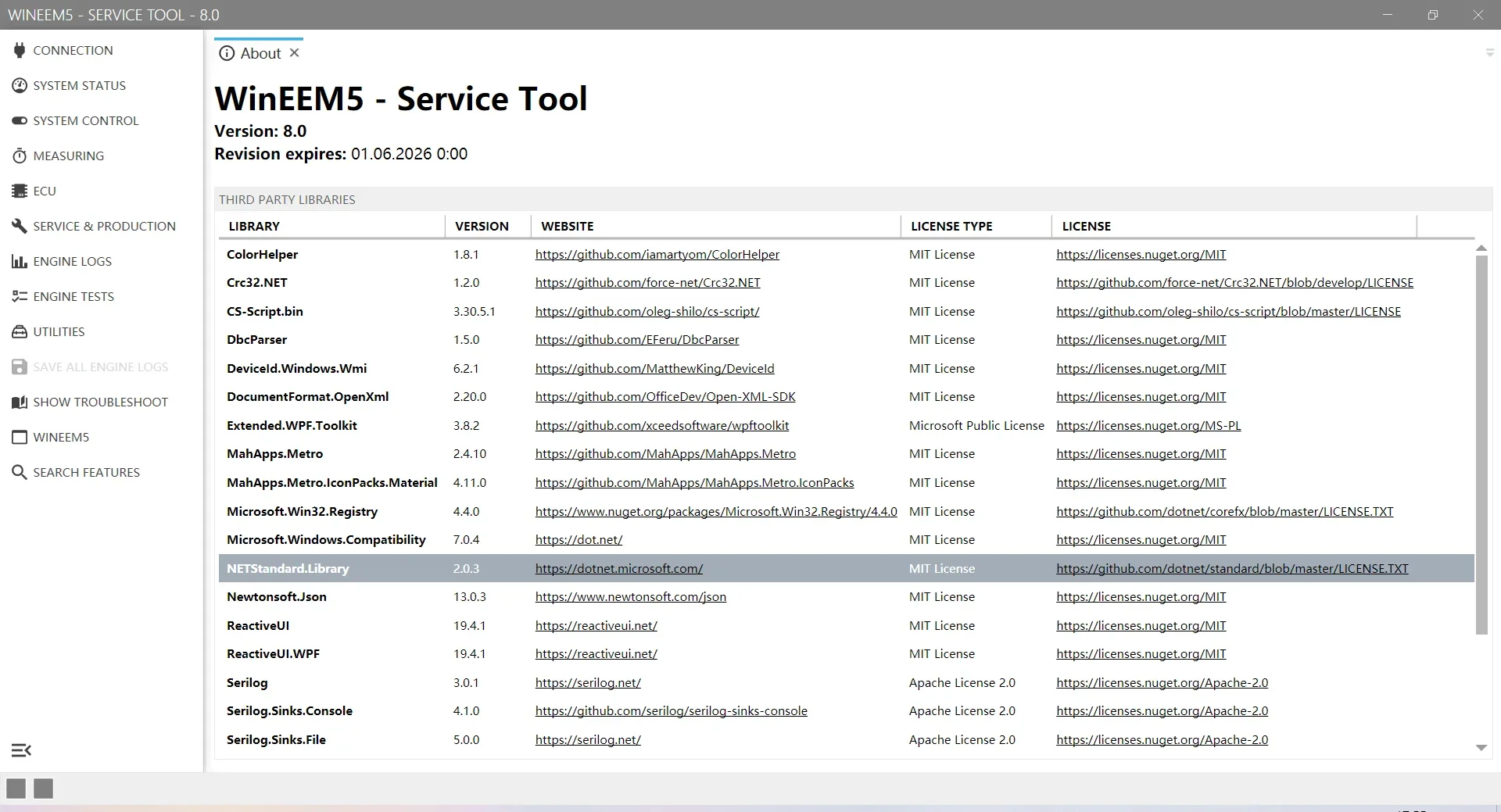 TruckEPC AGCO SISU Power WinEE - Power Tools recensione e prezzo